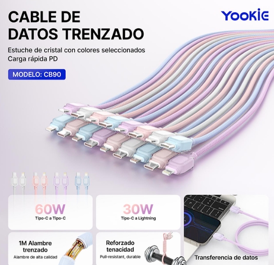 ORIGINAL CABLE TIPO C A TIPO C 60W CARGA RAPIDA